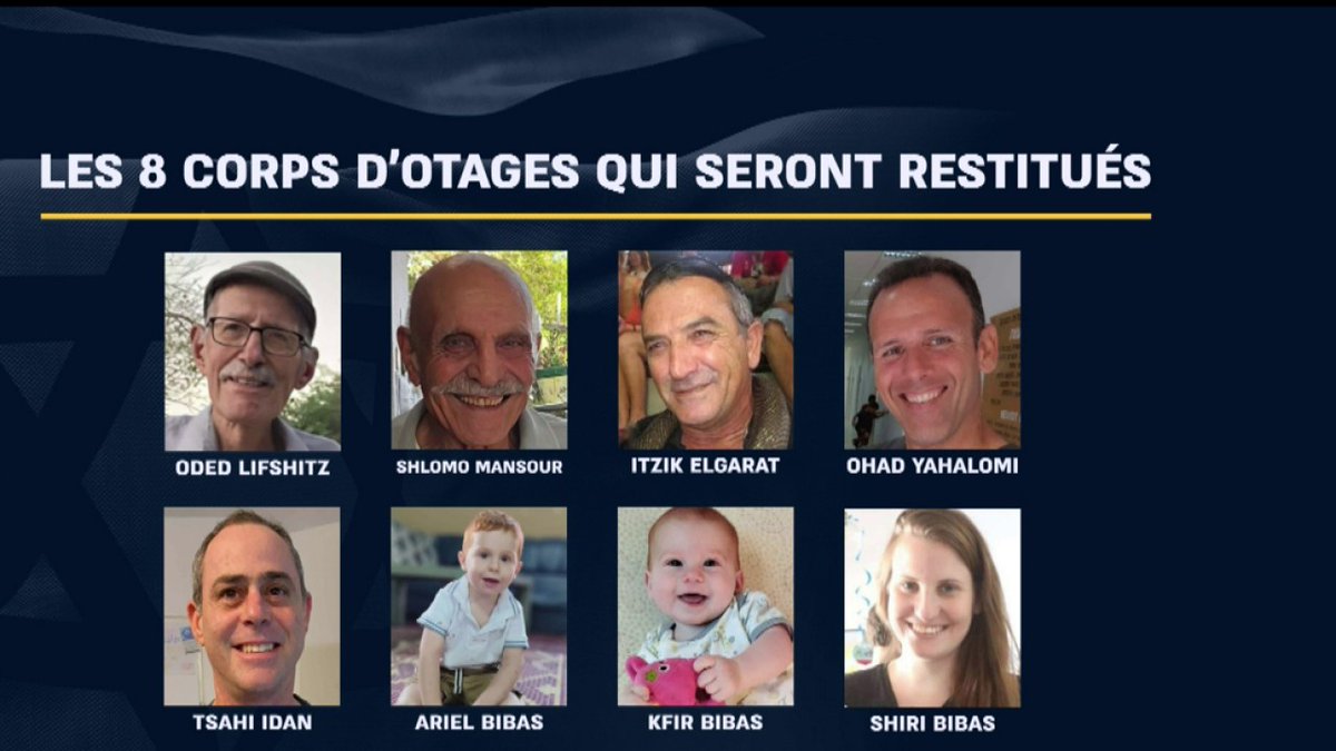 ⭕️ Les huit visages des otages morts en captivité