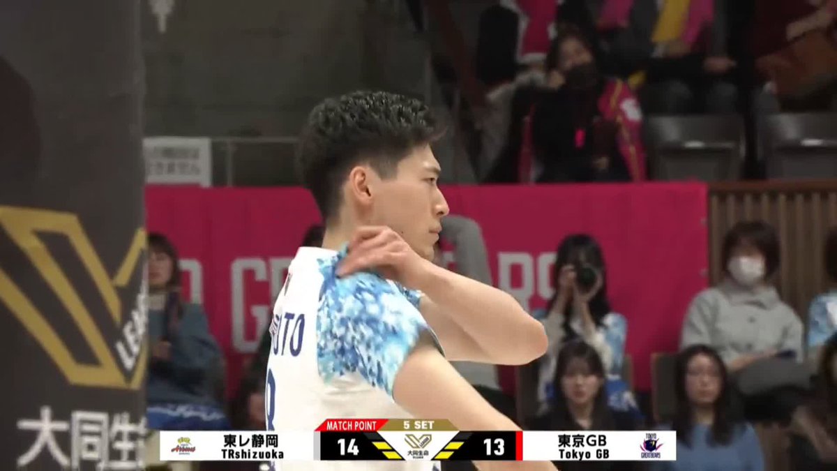 フルセットの大接戦 最後はこの試合大活躍の楠本岳選手❗ 連敗を止めた東レ静岡 チームに広がる大きな笑顔😃 東レアローズ静岡 東京GB🆚東レ静岡 J SPORTSオンデマンドでは 大同生命SV.LEAGUEを全試合独占LIVE配信!