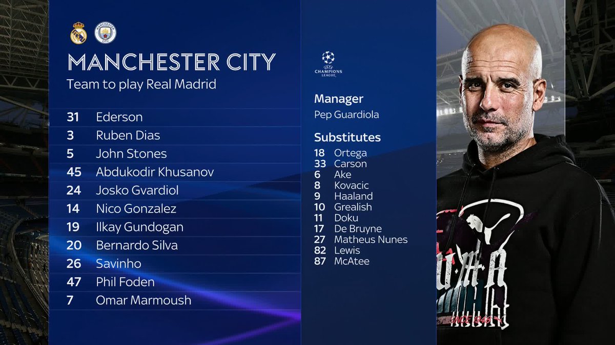 Erling Haaland is on the Manchester City bench for their Champions League play-off second leg against Real Madrid 😳