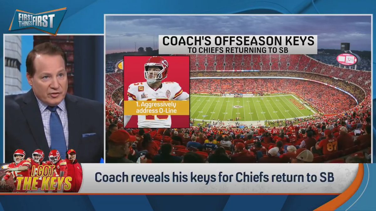 Coach Mangini shares his offseason keys for the Chiefs to return to the Super Bowl 👀