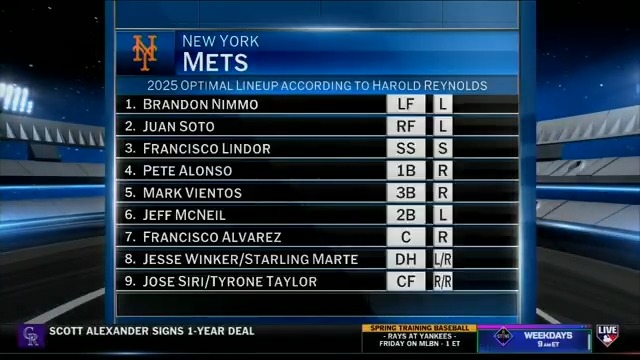 Harold proposes his optimal Mets lineup after manager Carlos Mendoza said he is leaning towards Juan Soto hitting 2nd behind Francisco Lindor. What do you think? #MLBNHotStove