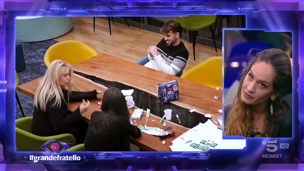 Maria Teresa ha rivelato a Zeudi i suoi dubbi su Helena... #GrandeFratello