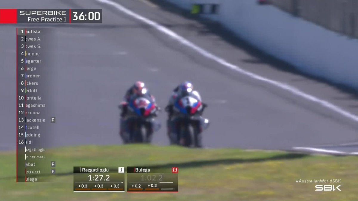 ⚠️⚠️⚠️ The #1 is on track for the first time this season 🔥 Can the 2024 Champion, 7oprak, defend his title? 👀🏆 #AustralianWorldSBK 🇦🇺