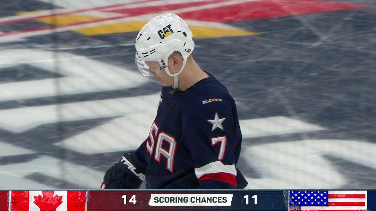 IT'S TIME FOR OT‼️ 📺 ESPN/ESPN+/Disney+