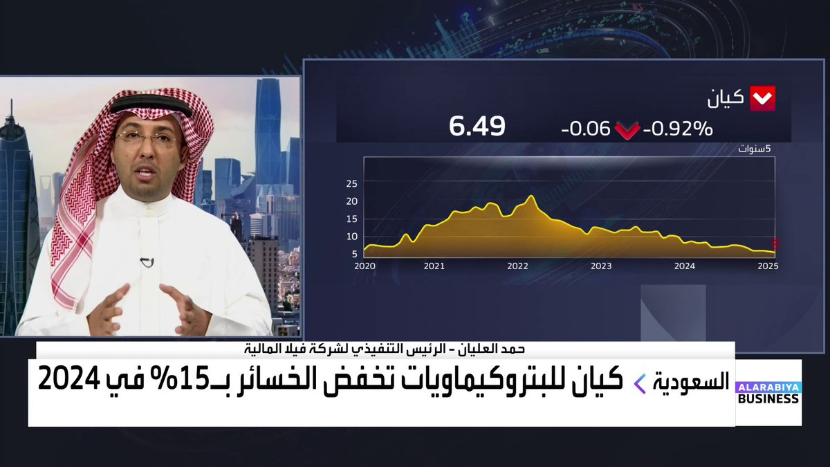 🔴 كيان معاد فيها طب للأسف.. يقول عنها الرئيس التنفيذي لشركة فيلا المالية حمد العليان: شركة #كيان من وقت الإدراج لم تحقق أي أرباح، ومن الحلول تحويلها لسوق آخر أو شركة خاصة لعدم تشكيل عبء على السوق الرئيسية