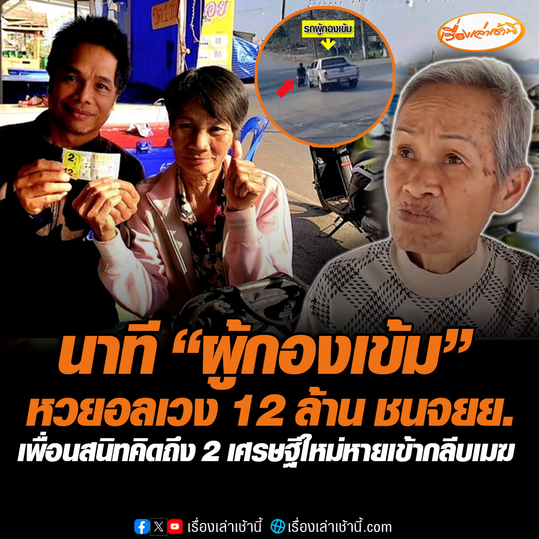 เปิดวงจรปิด นาที “ผู้กองเข้ม” หวยอลเวง 12 ล้าน ขับกระบะชนชายขี่จักรยานยนต์เจ็บ “ยายสำลี” เพื่อนสนิทฝากคิดถึง “ยายแหล่-ผู้กองเข้ม” 2 เศรษฐีใหม่หายสาบสูญ ตั้งแต่ถูกรางวัลที่ 1 แวะมาดูแลคนจนด้วย #เรื่องเล่าเช้านี้ #ข่าวช่อง3 #ข่าวภูมิภาค #นครพนาม