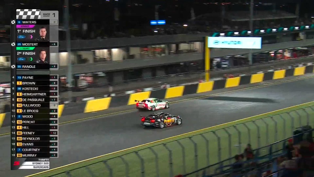 WHAT A FINAL LAP!!! Follow all the action from the Thrifty Sydney 500 with our Live Feed here 👉 #RepcoSC #Supercars