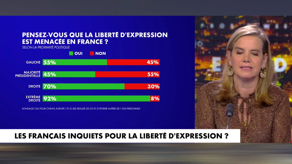 Jules Torres : «On vient qu'il y a une majorité grandissante de Français qui sont inquiets de voir que leur pays par à vau-l'eau, que la liberté d'expression est menacée, que l'insécurité est grandissante, que les flux migratoires ne sont pas contenus.» #HDPros2WE
