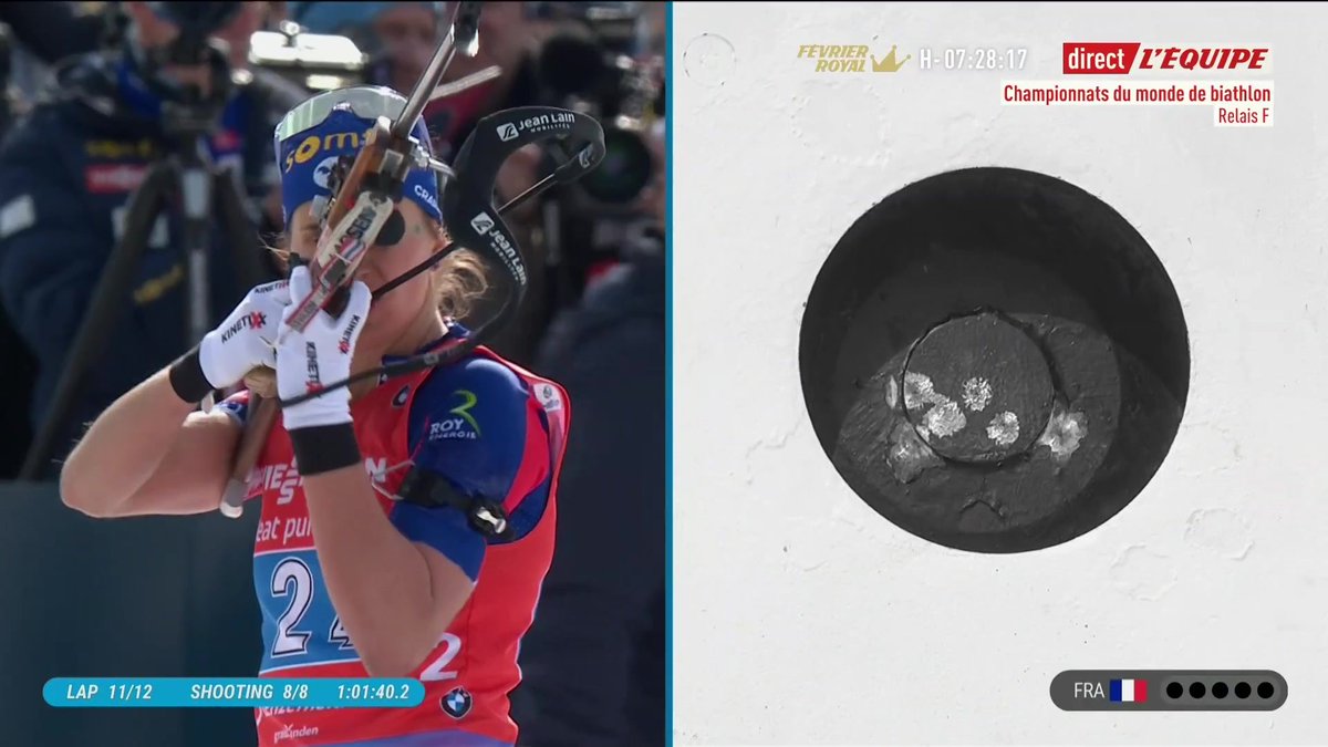 Julia Simon fait un sans faute et salue le public ! LA FRANCE VA REMPORTER LE RELAIS FEMMES #lequipeBIATHLON
