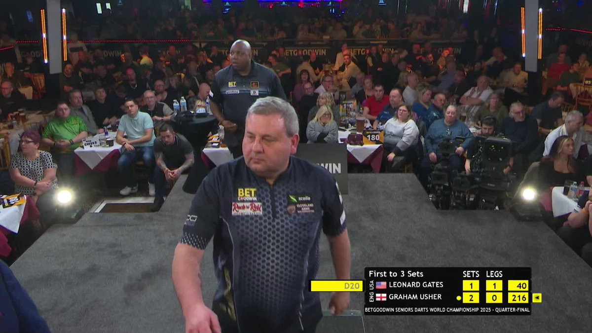 WHAT HAS HAPPENED THERE?! 😱 Graham Usher loses the leg and then just stares at Leonard Gates???
