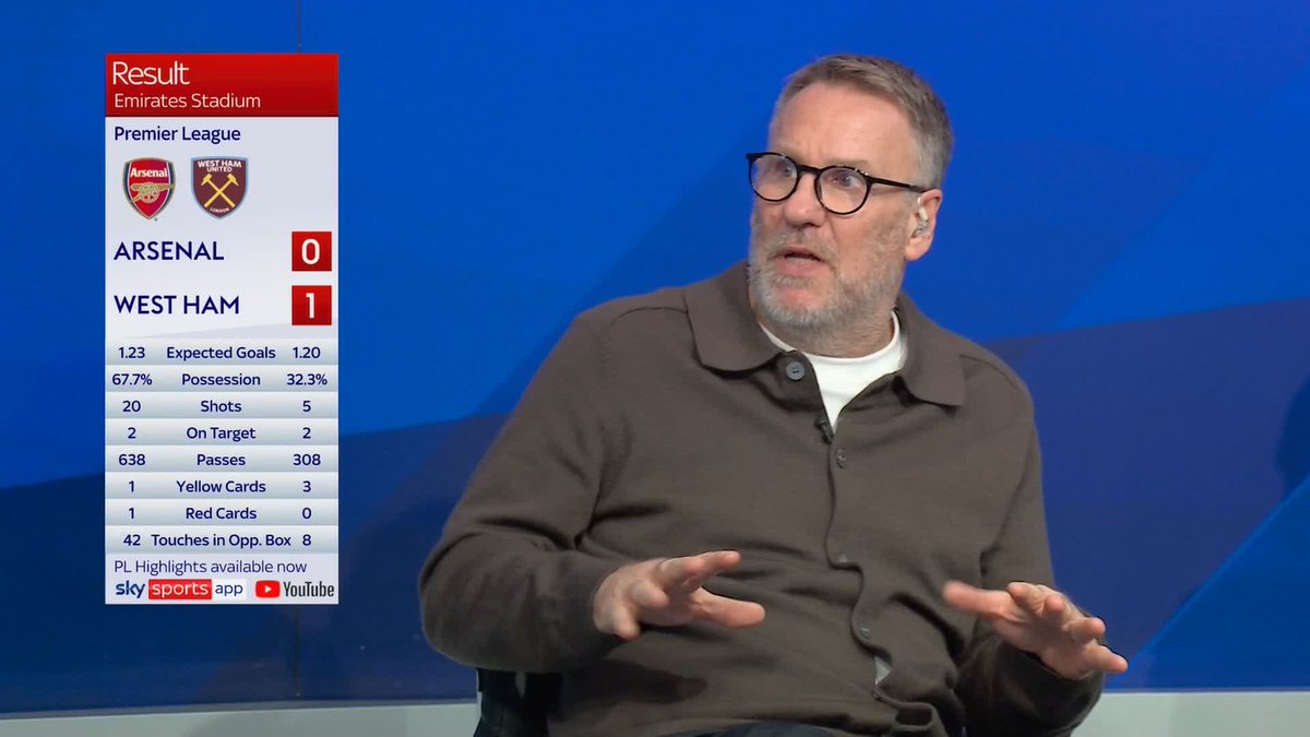 "There's NO WAY Arsenal can catch Liverpool" Paul Merson believes Arsenal's title race is over ❌