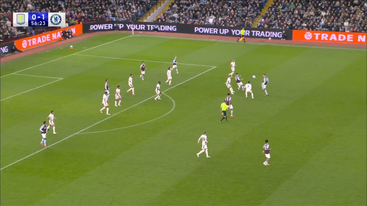 Marcus Rashford on the assist, Marco Asensio gets the goal! 🤝 Aston Villa's goal is ruled onside after a VAR review ✅