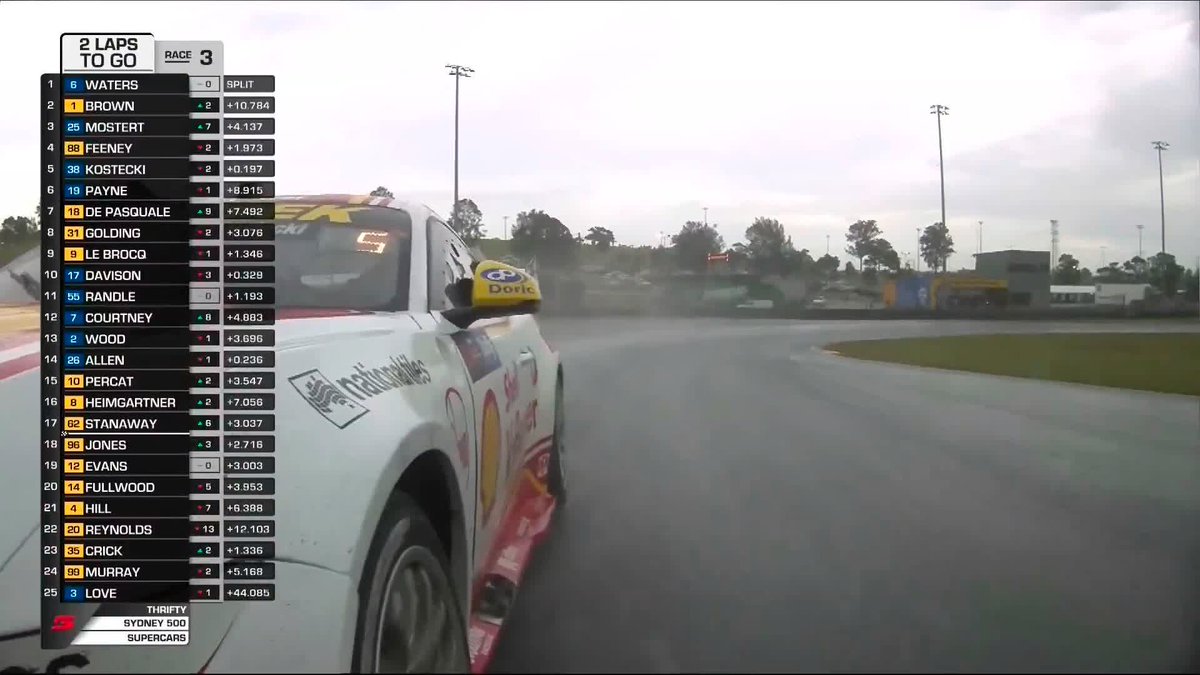 Waters wins in the wet! #RepcoSC #Supercars