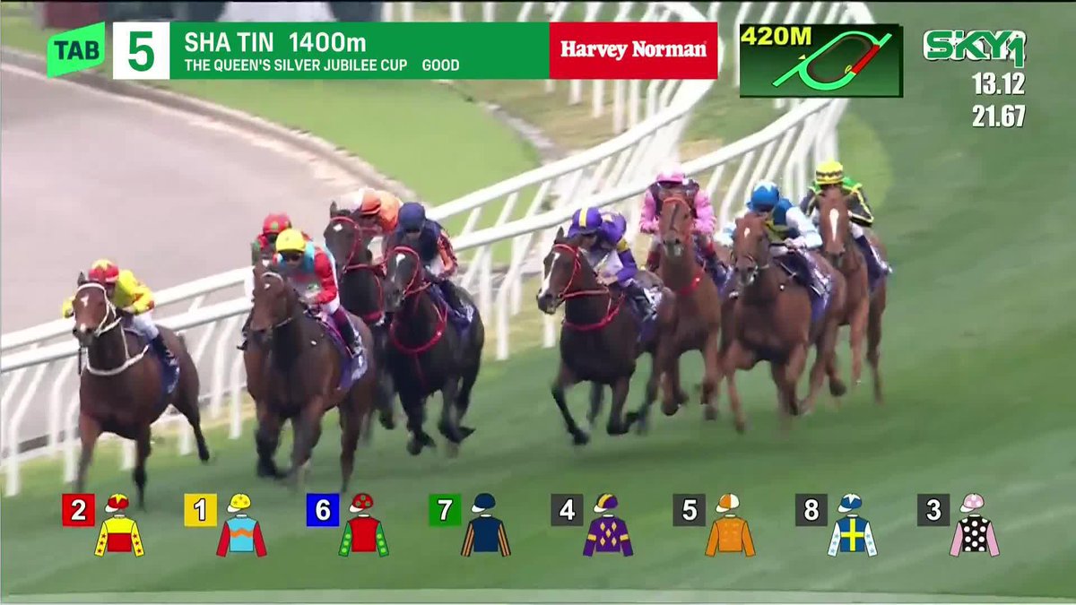 🏔️ Everest rising? The superstar Ka Ying Rising makes it 10 in a row and leaves them standing in the G1 Queen's Silver Jubilee Cup this evening at Sha Tin! karis Teetan 田泰安 | HKJC Racing | World Pool