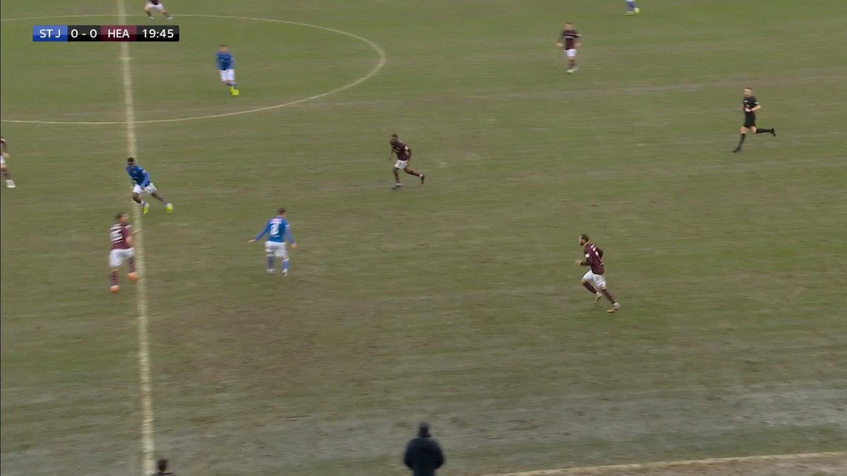 🤔 "Did they tackle EACH OTHER?!" An unfortunate mix up between St Johnstone team-mates Graham Carey & Sam Curtis 😳
