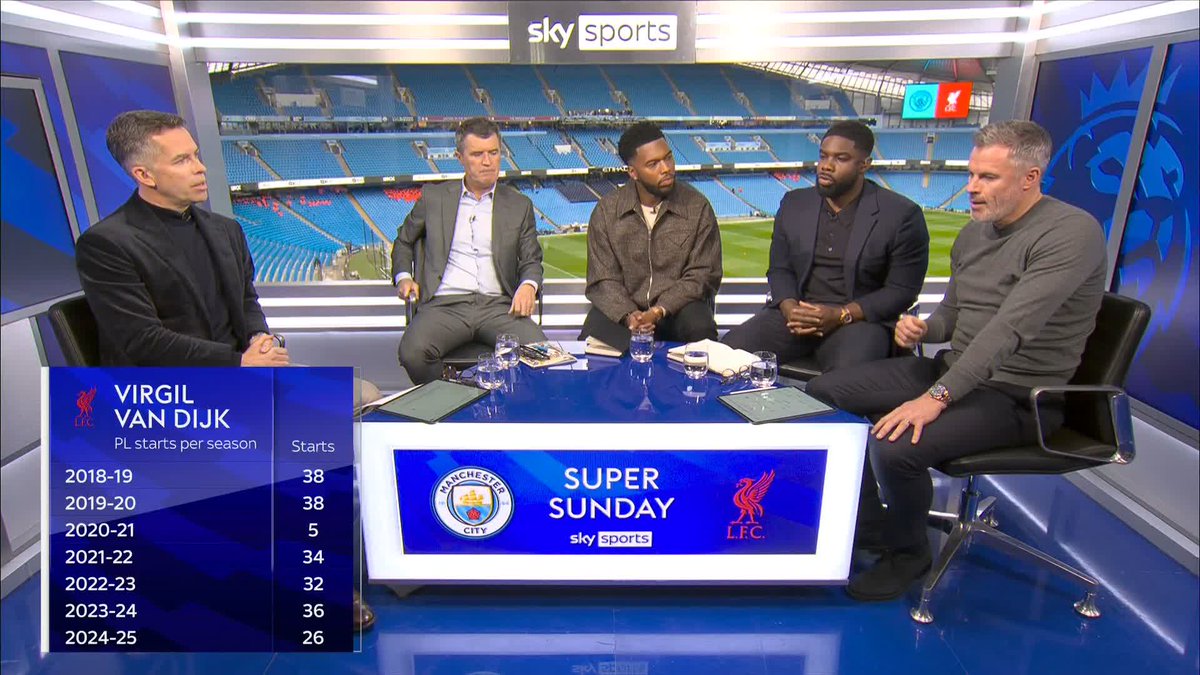 "He needs to be at Liverpool next season, more than anybody" @carra23 says Virgil van Dijk has "transformed" the club 👏