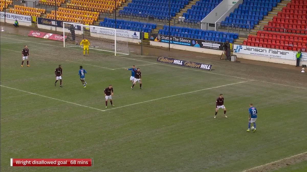 🤷‍♂️ "We're guessing" Was Drey Wright actually ONSIDE? 🤔