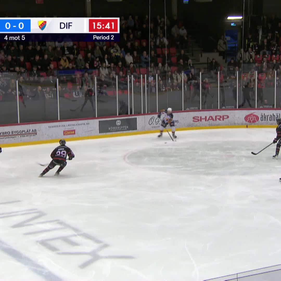 Säsongens kyligaste styrning?! 🥶 Matchen pågår – streama på TV4 Play 📺
