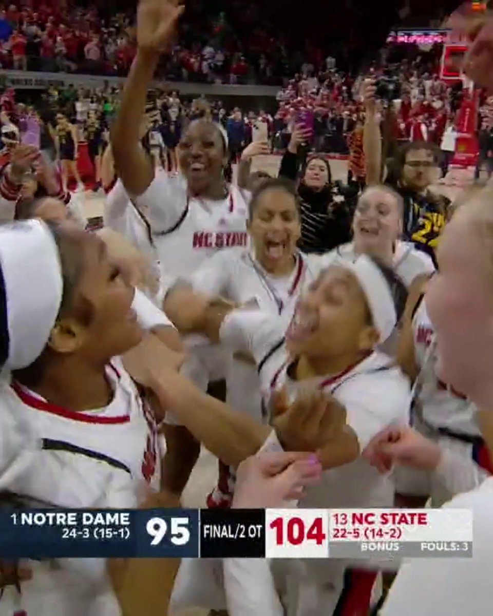 The moment No. 13 NC State took down No. 1 Notre Dame in double OT 🐺 The Wolfpack are the first team this century to score 100 points against an AP No. 1 team in women's basketball.