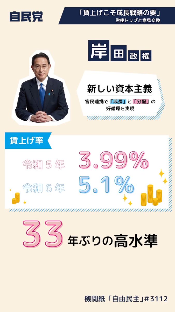 📹「賃上げこそ成長戦略の要」労使トップと意見交換 来年度の春闘に向けた労使交渉を前に、自民党の新しい資本主義実行本部は、労使トップとの意見交換を行いました。 自民党は引き続き、官民一体となって全国に賃上げを進めてまいります。 機関紙「自由民主」より抜粋