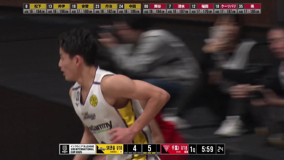 身体能力の高さを見せるSR渋谷 U18のキャプテン！ #0 松下のコーストtoコースト！ サンロッカーズ渋谷 🏀インフロニア B.LEAGUE U18 INTERNATIONAL CUP 2025 📡B.LEAGUE公式YouTubeでLIVE配信中 #BリーグU18 #インフロニア #Bリーグ