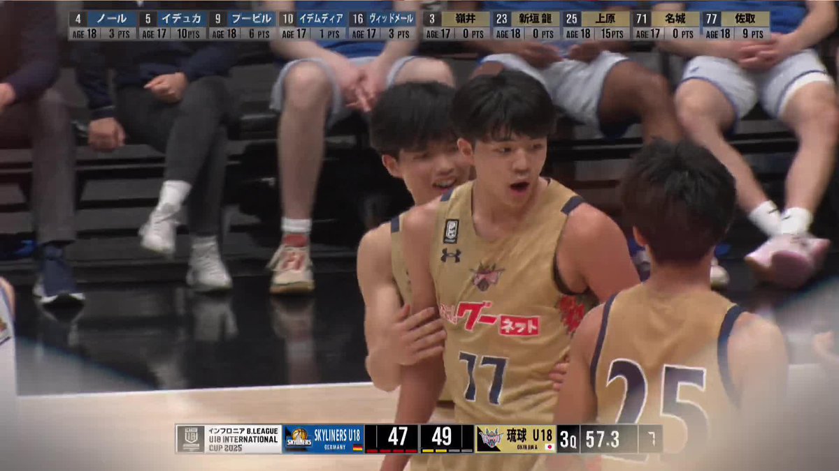 真っ向勝負からのエンドワン！ 琉球 U18#77 佐取が吠える🔥️ 琉球ゴールデンキングス公式 🏀インフロニア B.LEAGUE U18 INTERNATIONAL CUP 2025 📡B.LEAGUE公式YouTubeでLIVE配信中 #BリーグU18 #インフロニア #Bリーグ
