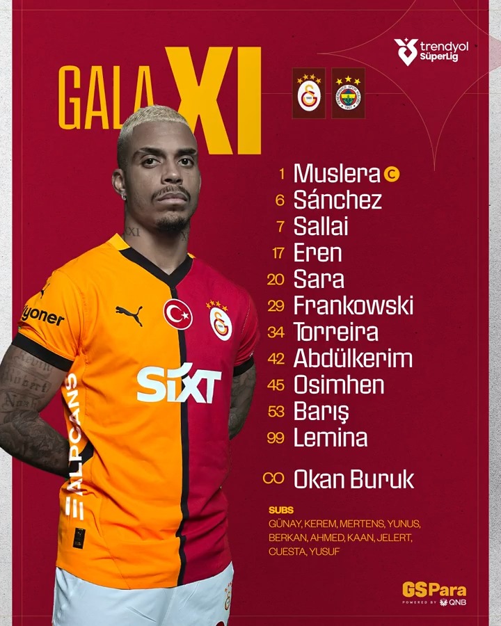 📋 TEAM NEWS Today’s #GalaXI against Fenerbahçe. 🟡🔴 #GSvFB
