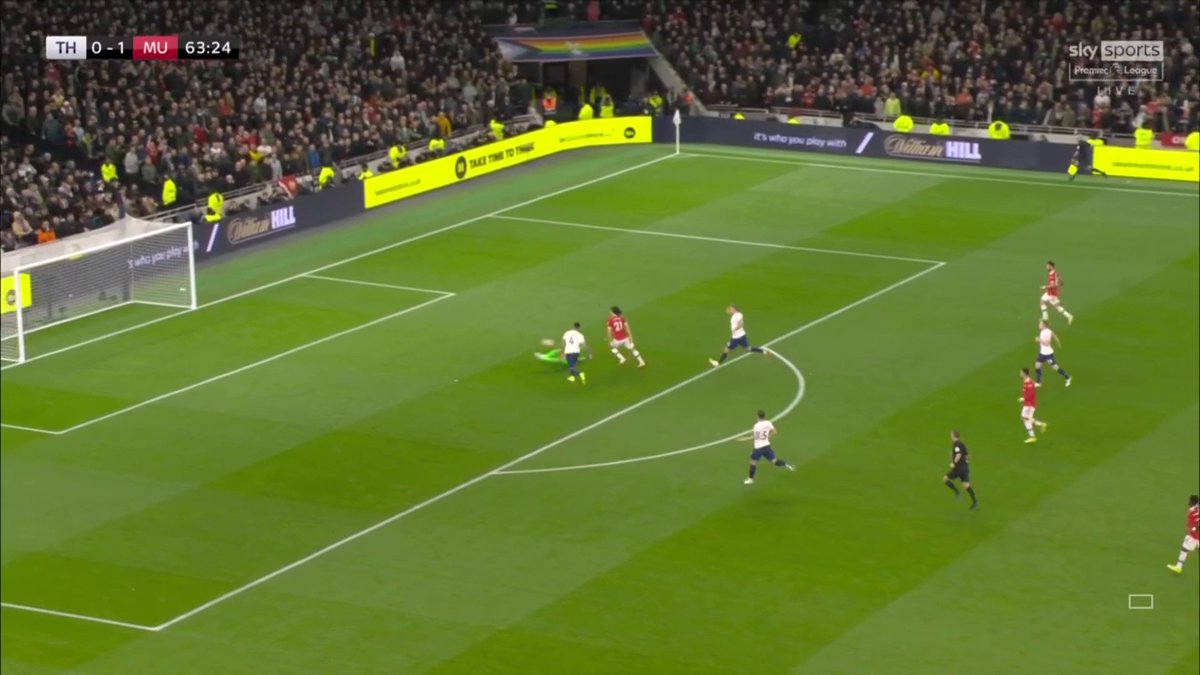 Cristiano Ronaldo ➡️ Edinson Cavani Throwback to this delightful goal from Cavani against Tottenham away 😍🇺🇾