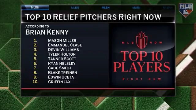 .Dan Plesac thinks the Cleveland Guardians have two of the best three relievers in baseball right now.