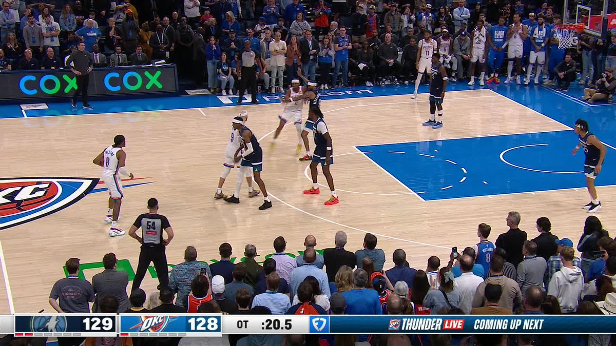Wolves trailed the Thunder by as much as 25 points. Wolves went on a 16-0 run in final 3:41 to force OT (with Anthony Edwards on the bench). Ant comes up clutch with a block on SGA; Wolves complete comeback in OT.