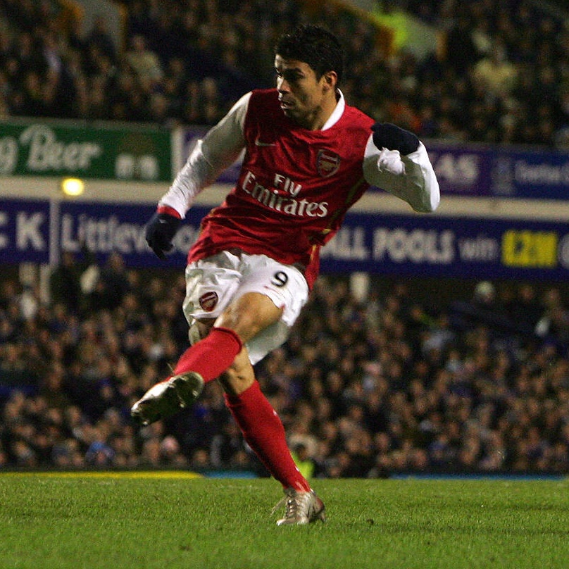 Happy birthday, Eduardo! 🎈