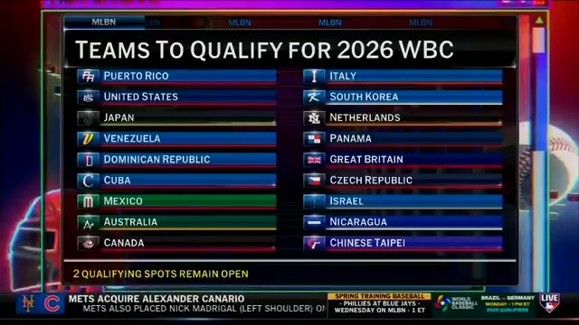 Chinese Taipei has clinched a berth to the 2026 World Baseball Classic! Jon Morosi recaps Tuesday's epic win-or-go-home matchup against Spain.