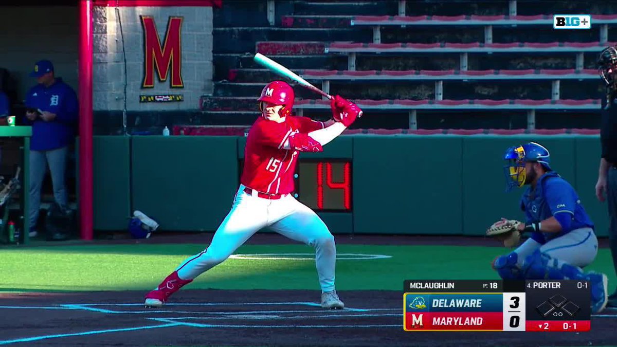 B2| Alex Calarco is on another level right now Terps 1 Del 3 #DirtyTerps