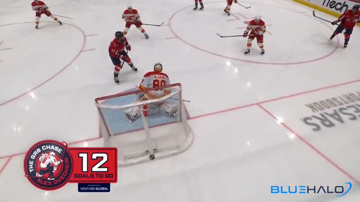 EIGHT GOALS IN EIGHT GAMES. THE #GR8CHASE IS ROLLING FOLKS! #ALLCAPS | milo Cam
