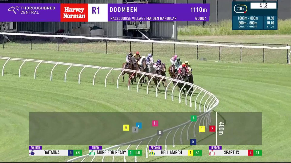 How did she do that?! 🤯 Watch Mehretu come from last to take out Race 1 at Doomben! Emily Lang | Gollan Racing | Brisbane Racing Club