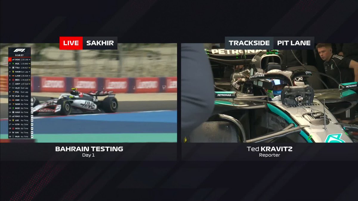 Ted Kravitz explains the changes to Mercedes' car for the new season 🧐