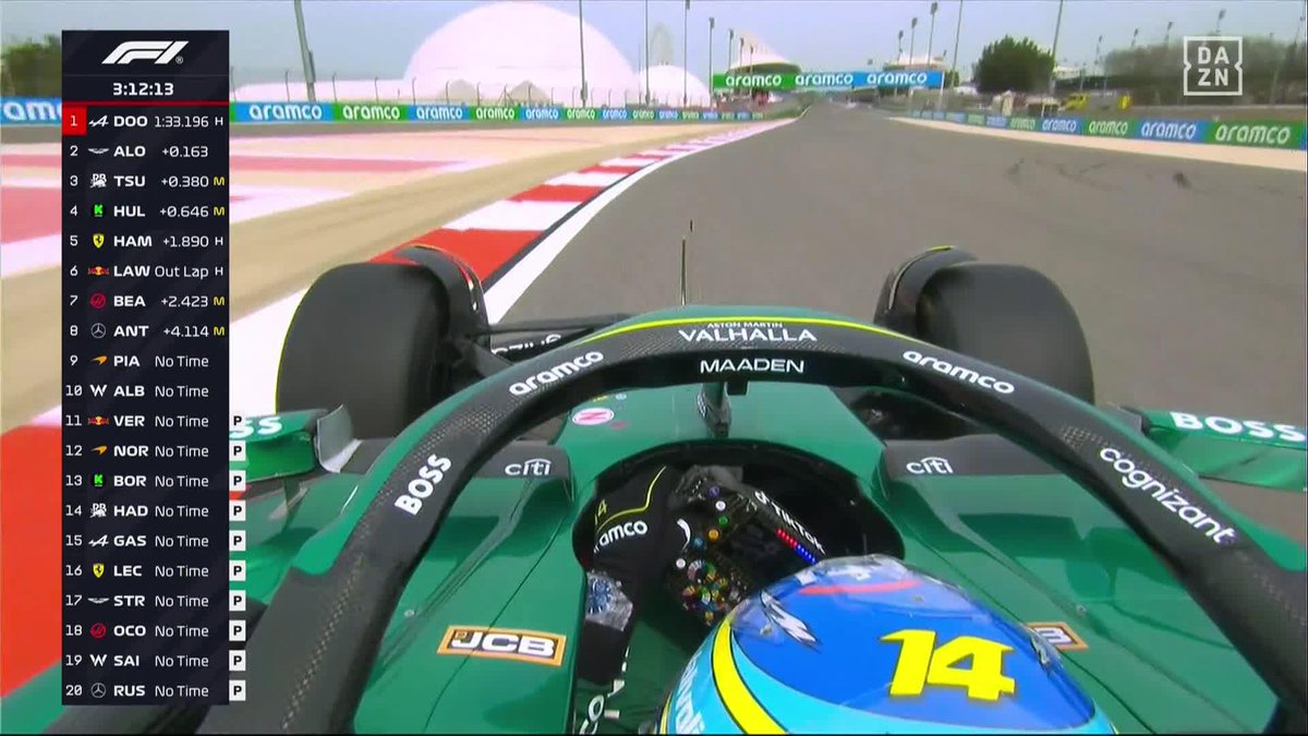 FERNANDO ALONSO SE PONE PRIMERO 💥 Vive los #F1Testing en directo y todo el Mundial registrándote en DAZN 🔗