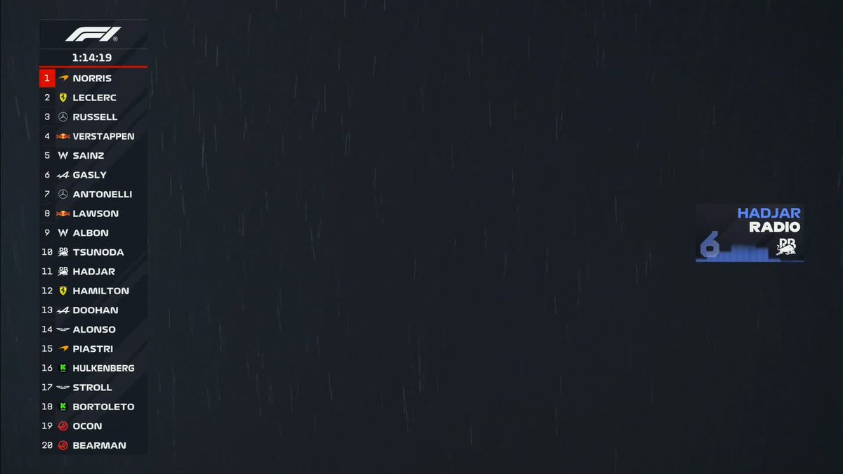 Rain in the desert! 🌵🌧️😮