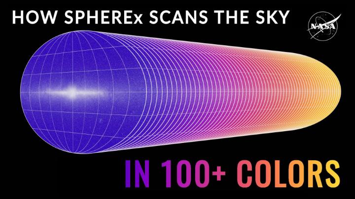 After launch, our SPHEREx telescope will map the whole sky and help us answer some big questions about the universe. Watch to learn how SPHEREx’s wide field of view and the ability to measure over 100 colors will give us a big-picture view of the cosmos like none before.