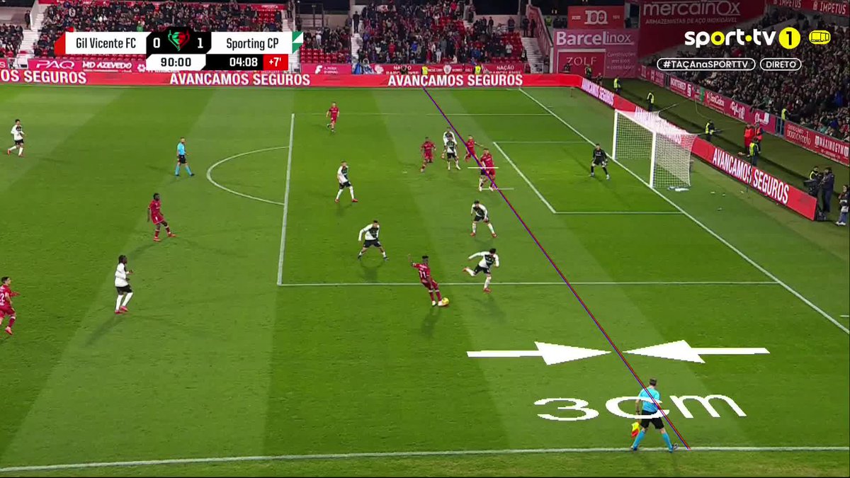 Golo anulado ao Gil Vicente por fora de jogo por 3cm!