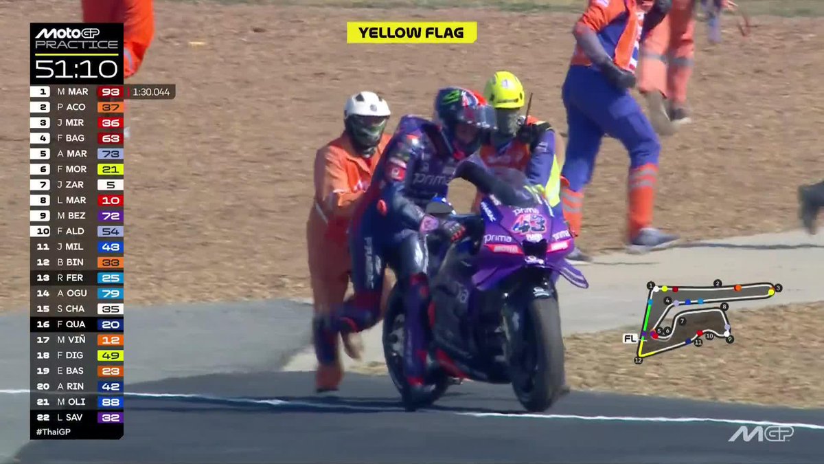 💥Jack Miller goes down at the last corner, but is right back on his feet! #ThaiGP 🇹🇭