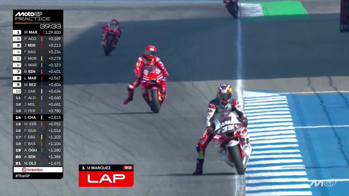 Lo que vamos a disfrutar con Marc Márquez este año va a ser brutal, pero sobre todo, lo que va a disfrutar él. Cómo me alegro que el mejor piloto de la historia vaya marcando tiempo récord tras tiempo récord como si nada, está loco.🙌 #MotoGP #ThaiGP