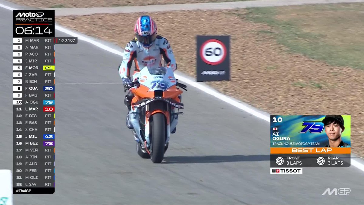 Currently sitting 10th and provisionally straight to Q2! Ai Ogura is having a dream Friday 🤩 #ThaiGP 🇹🇭