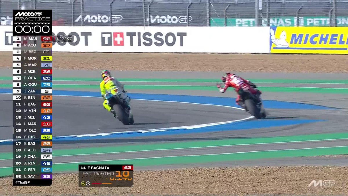 ❌ Pecco Bagnaia is OUT of the top 10! And he's NOT HAPPY with Franky! #ThaiGP 🇹🇭