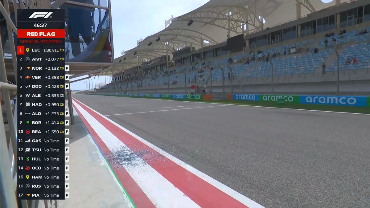RED FLAG 🔴 Glass has shattered onto the main straight from the start/finish line box 😯