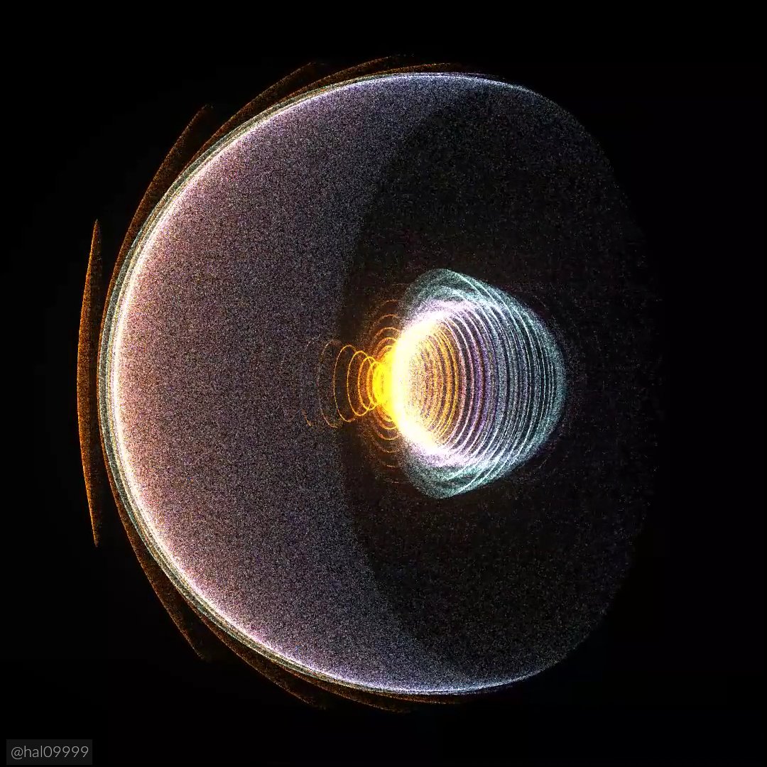 ∭ 𝘢(𝘵) ∝ eᴴᵗ