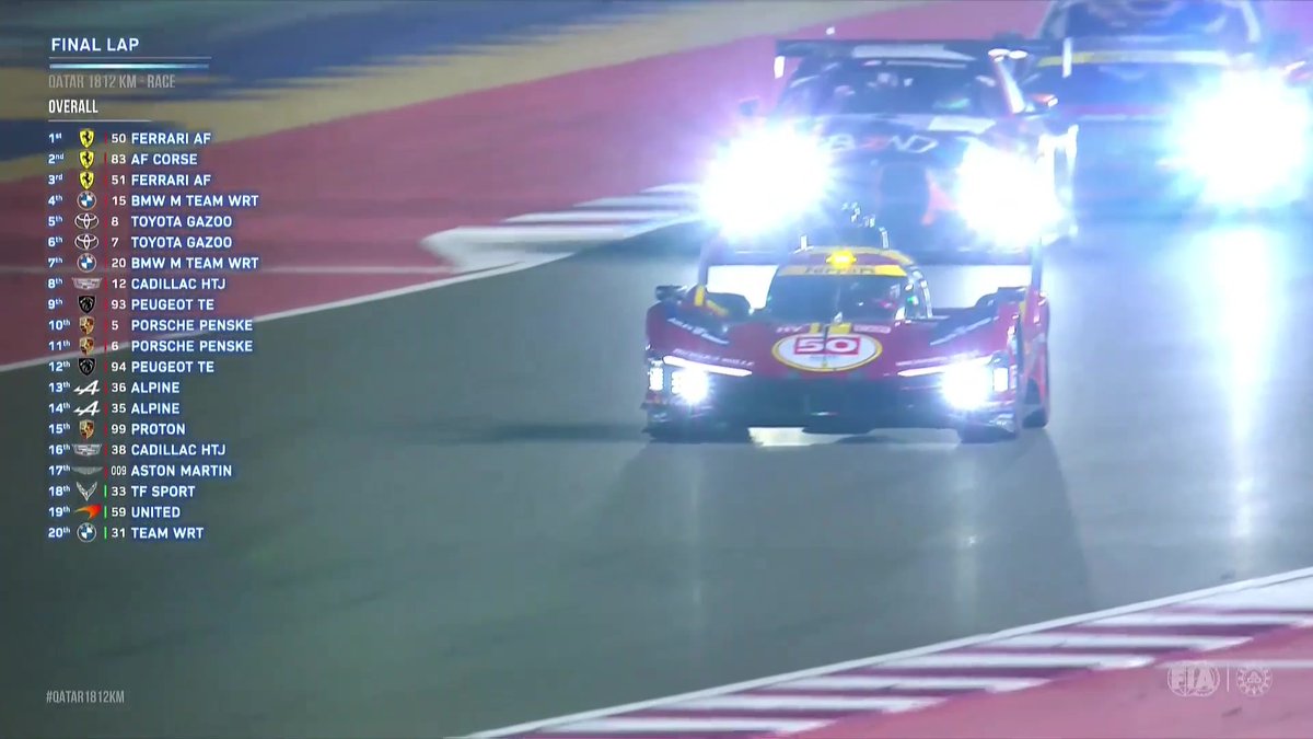 Un triplé de Ferrari au Qatar pour démarrer le championnat du monde d'endurance ! #lequipeAUTO