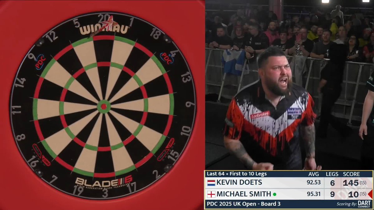 BULLY BOY BACK TO WINNING WAYS! Huge roar from Michael Smith, who returns to winning ways on the big stage with a 10-6 victory against Kevin Doets, avenging his defeat to the Dutchman at Ally Pally! 📺 #UKOpenDarts