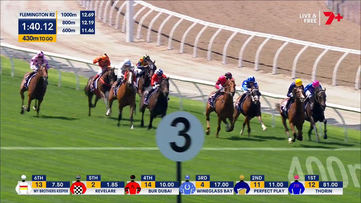 Revelare makes it FIVE wins in a row 🔥 Ryan Hurdle Robert Hickmott Racing