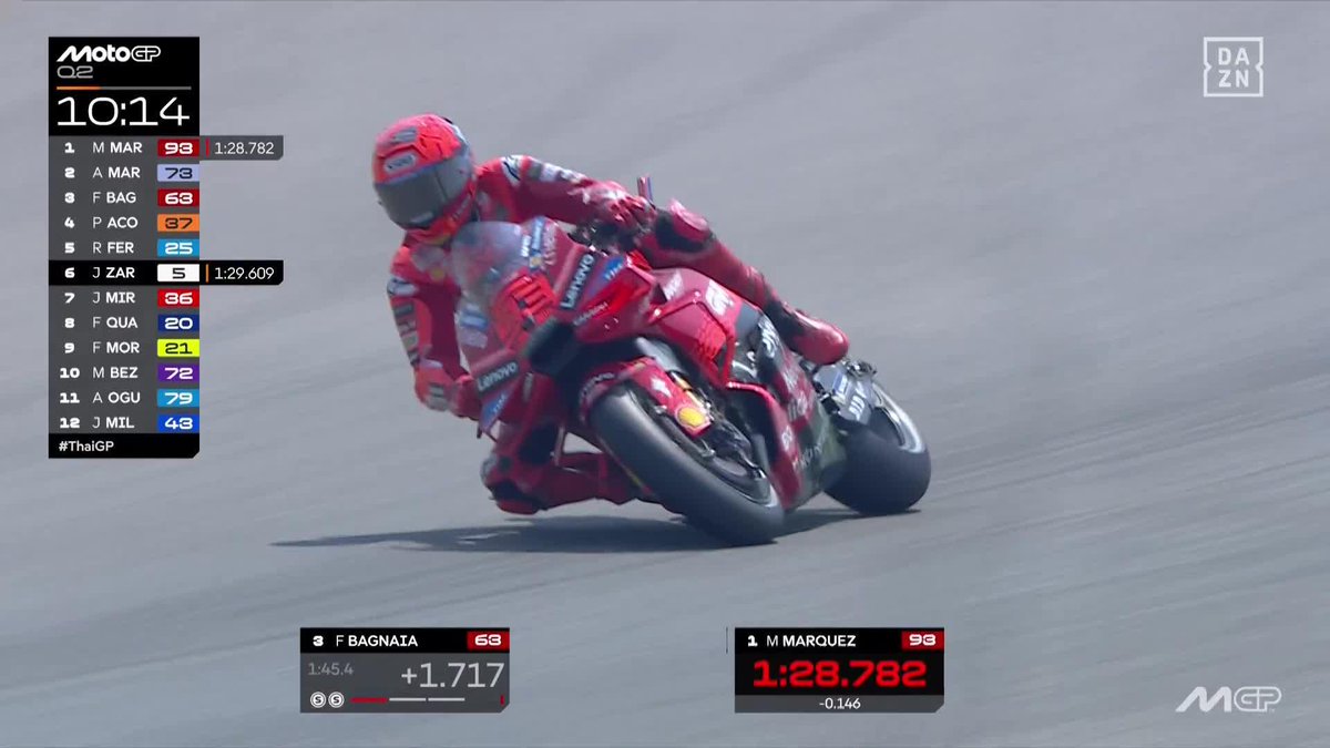 HA VENIDO PARA ESTO. POLE DE MARC MÁRQUEZ 🔴 La primera de rojo La primera del 2025 La 95 de su carrera La que desata el SUFLÉ 🚀 🔗 #ThaiGP 🇹🇭 #MotoGP 🏁